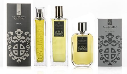 Gamme de produits Sportissimo - Galimard, parfumeur à Grasse